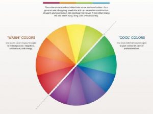 roda warna