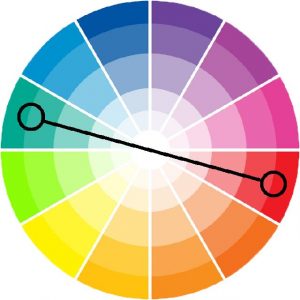 skema warna komplementer dalam roda warna