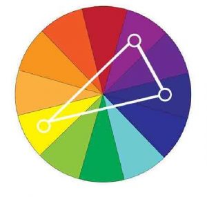 skema warna split komplementer pada roda warna