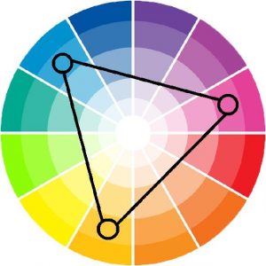 skema warna triadic dalam roda warna