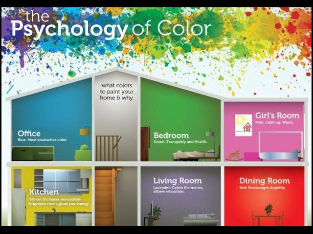 desain interior ruang keluarga