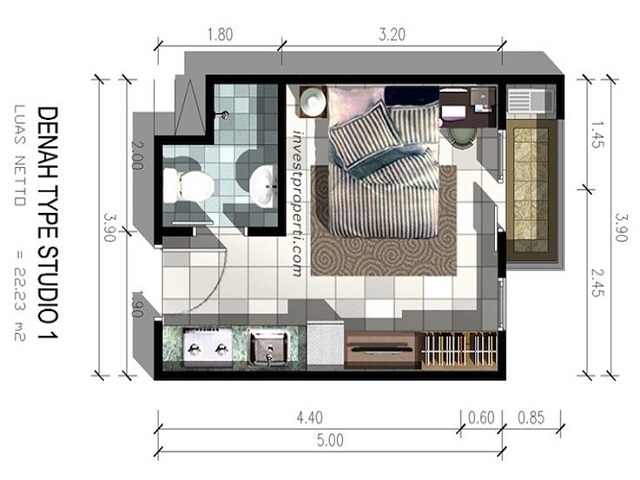 tipe apartemen