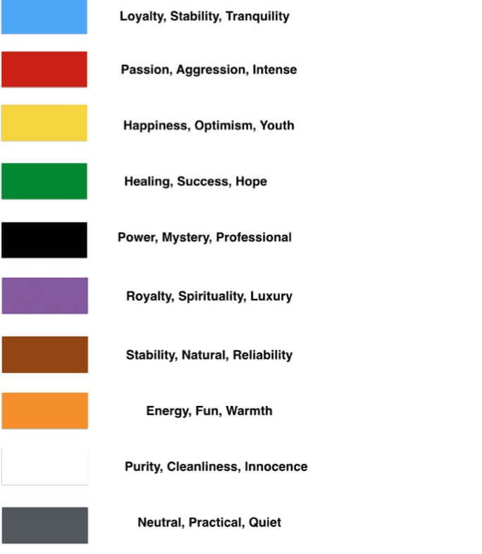 warna cat rumah minimalis, scienceofpeople crop