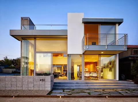 Flat Roof Ideas